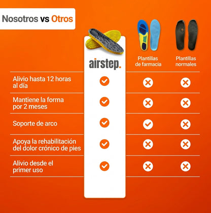 Plantillas AirStep: Amortiguación y Alivio